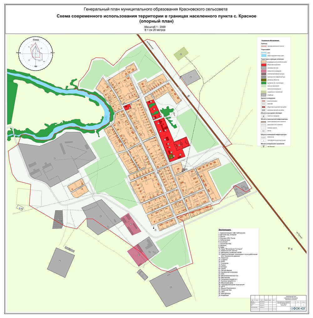 Схема современного использования территории в границах населенного пункта с.Красное (опорный план)